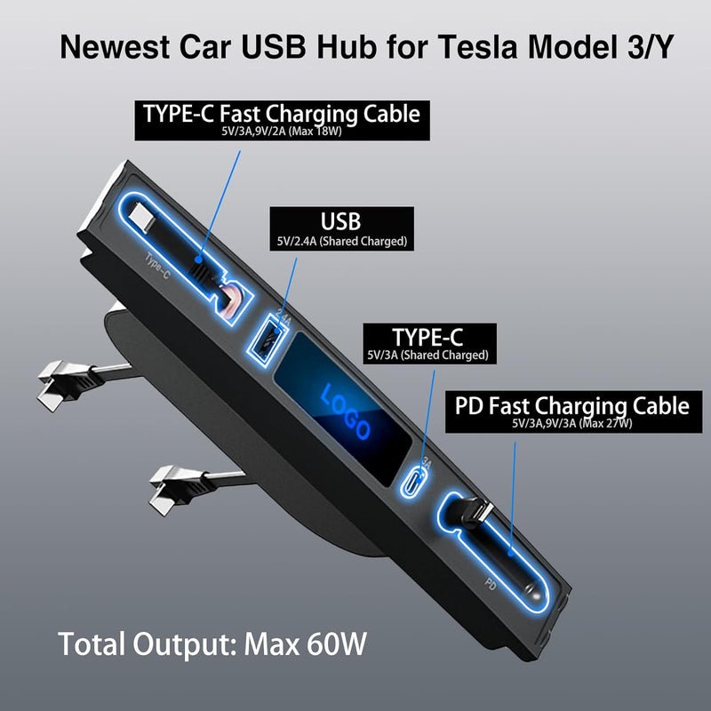 Car USB Charger for Tesla Model 3 Model Y 2021 2022 2023, Tesla USB Hub with Retractable Cable Charging Adapter for Tesla Accessories Model Y/3 100% Fit Center Console, Gifts for Tesla Owner