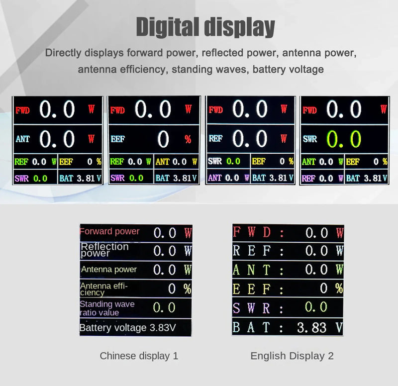 CQV-SWR120 120W SWR & Power Standing Wave Meter High Standing Wave Alarm Function 240 * 240 Full Color HD Display FM-AM-SSB
