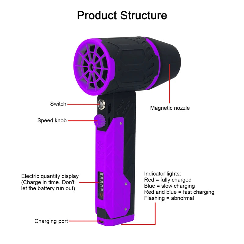 HamGeek HG800 Violent Fan Turbo Fan w/ 800G+ Wind Force & 50mm Duct for Car PC Cleaning