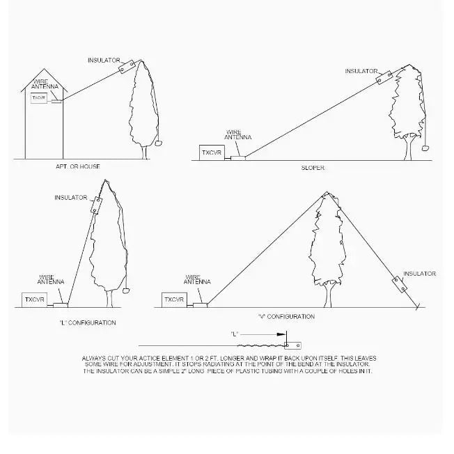 QRPGuys Portable No Tune End Fed Half Wave Antenna