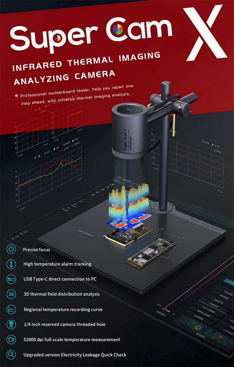 HamGeek Super Cam X 3D Thermal Imager Camera Infrared Thermal Imaging Camera for Phone PCB Repair