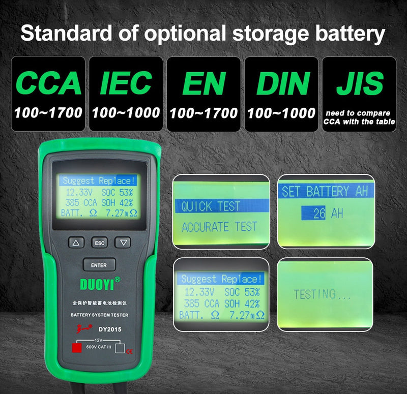 DUOYI DY2015 12V Car Battery System Tester Capacity Maximum Electronic load Battery Cranking Charge Test Digital Diagnostic Tool