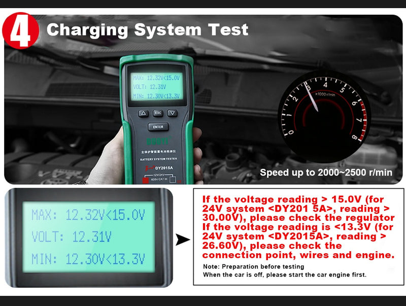 DUOYI DY2015A 12V 24V Car Battery Tester Tool Lead Acid 2000CCA Voltage Load Battery Charge Test Digital Battery Capacity Tester