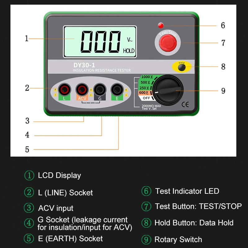 DUOYI DY30-1 Digital Insulation Resistance Tester Meter 2000M 0hm 250V 500V 1000V Megohmmeter Voltmeter Car Circuit Test Repair